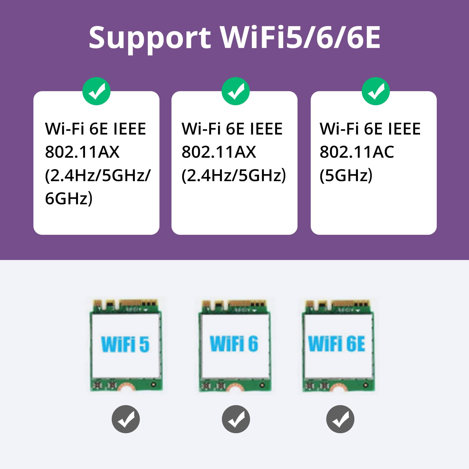 PCIe x1 to M.2 WiFi Bluetooth Adapter Card - Supports A+E Key NGFF Modules, Dual-Band 2.4GHz/5GHz with 2X 5dBi Antennas | Desktop Wireless Upgrade Solution 6