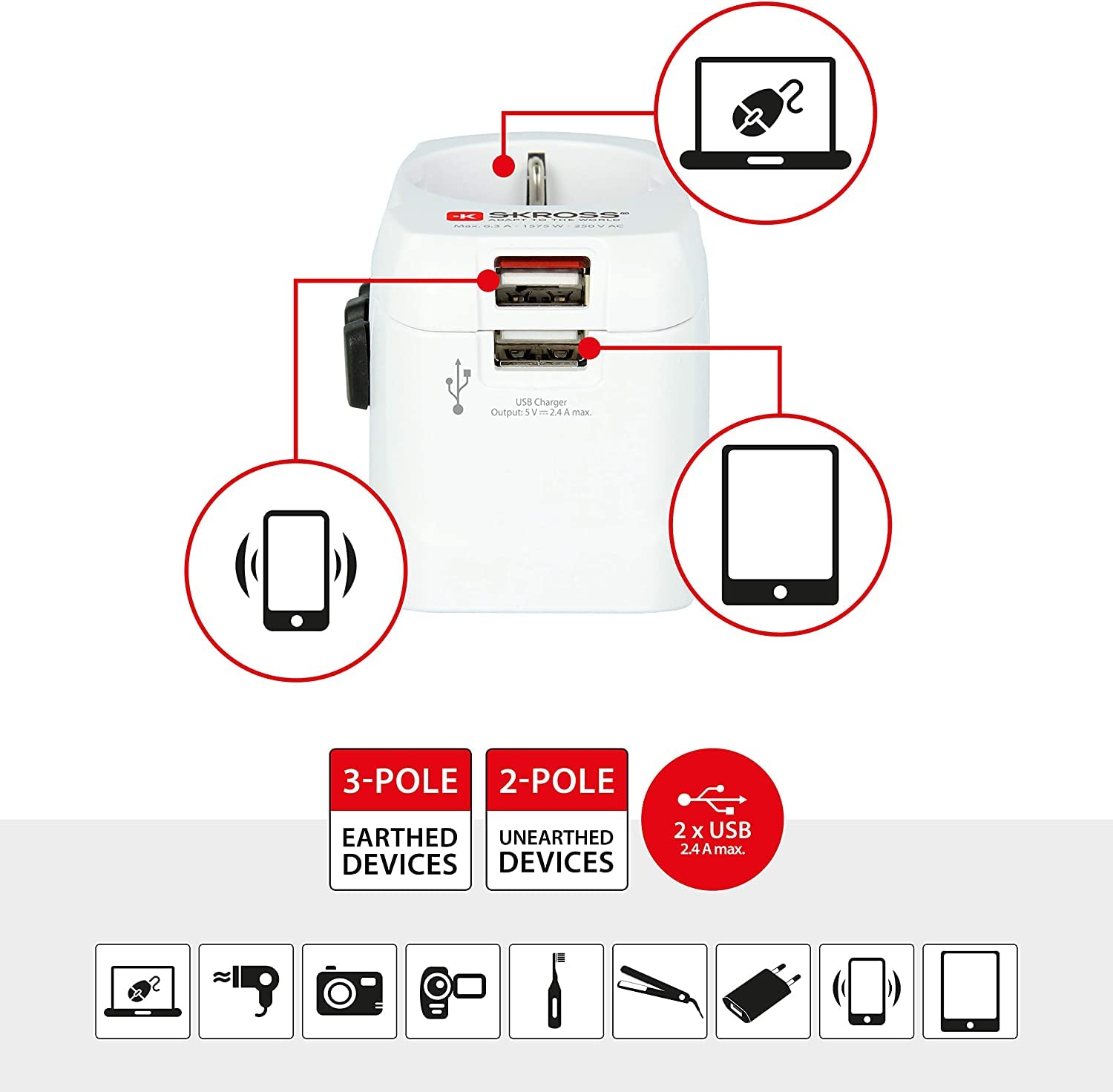 Adaptateur Voyage Secteur Skross Pro Ligh USB 4