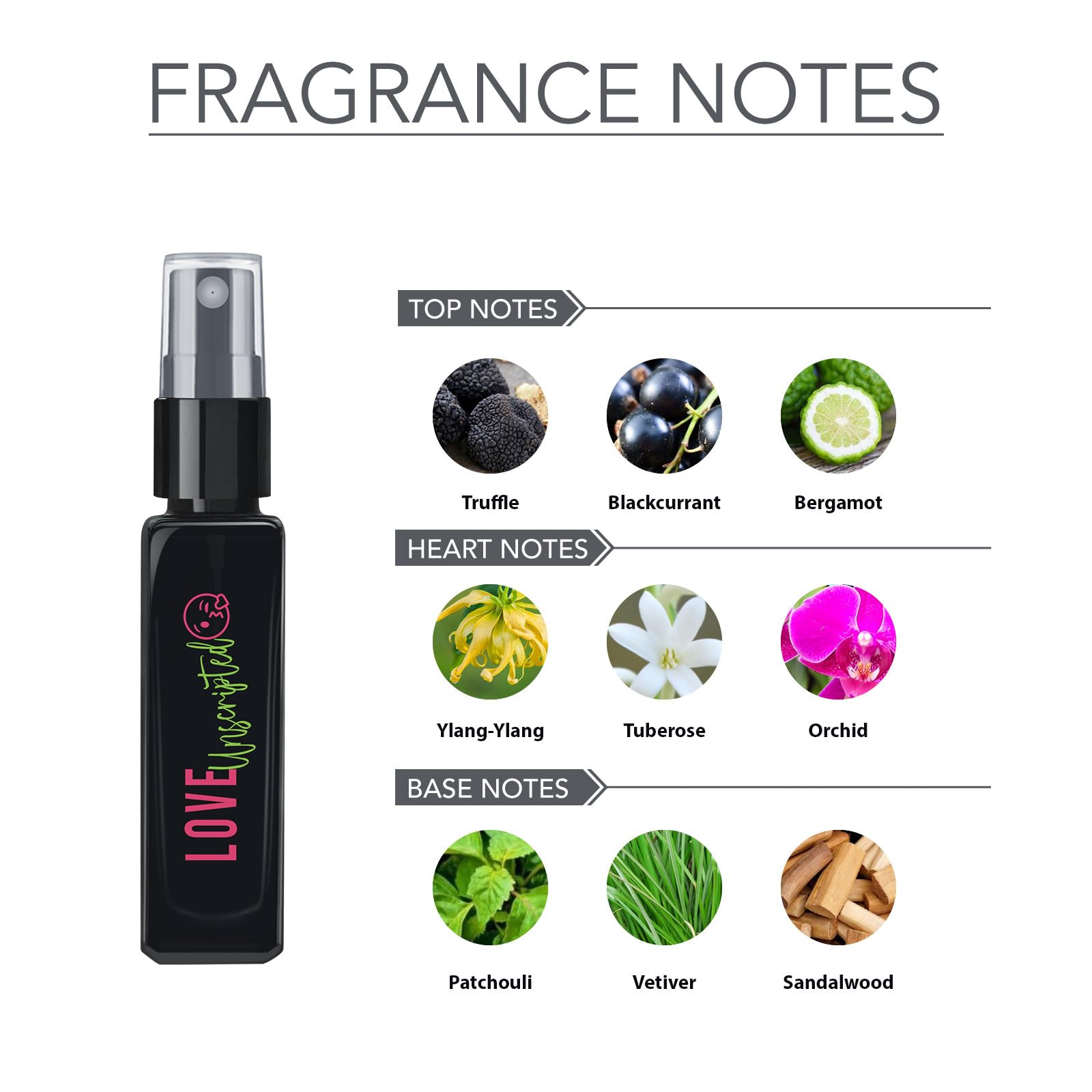 Maryaj Buy Maybe Someday 50ML & Get Love Unscripted 8ML Free Long lasting scent spray Gift for Men and Women 5
