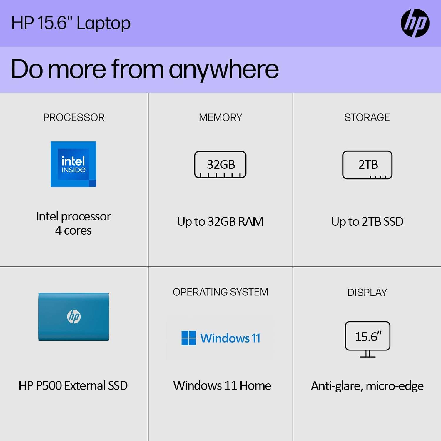 HP New 15.6" Essential Laptop, 32GB RAM, 1TB SSD(512GB PCIe & P500 500GB External), Intel 4-core Processor, Intel UHD Graphics, USB Type-C, Long Battery Life, Windows 11 Home 2