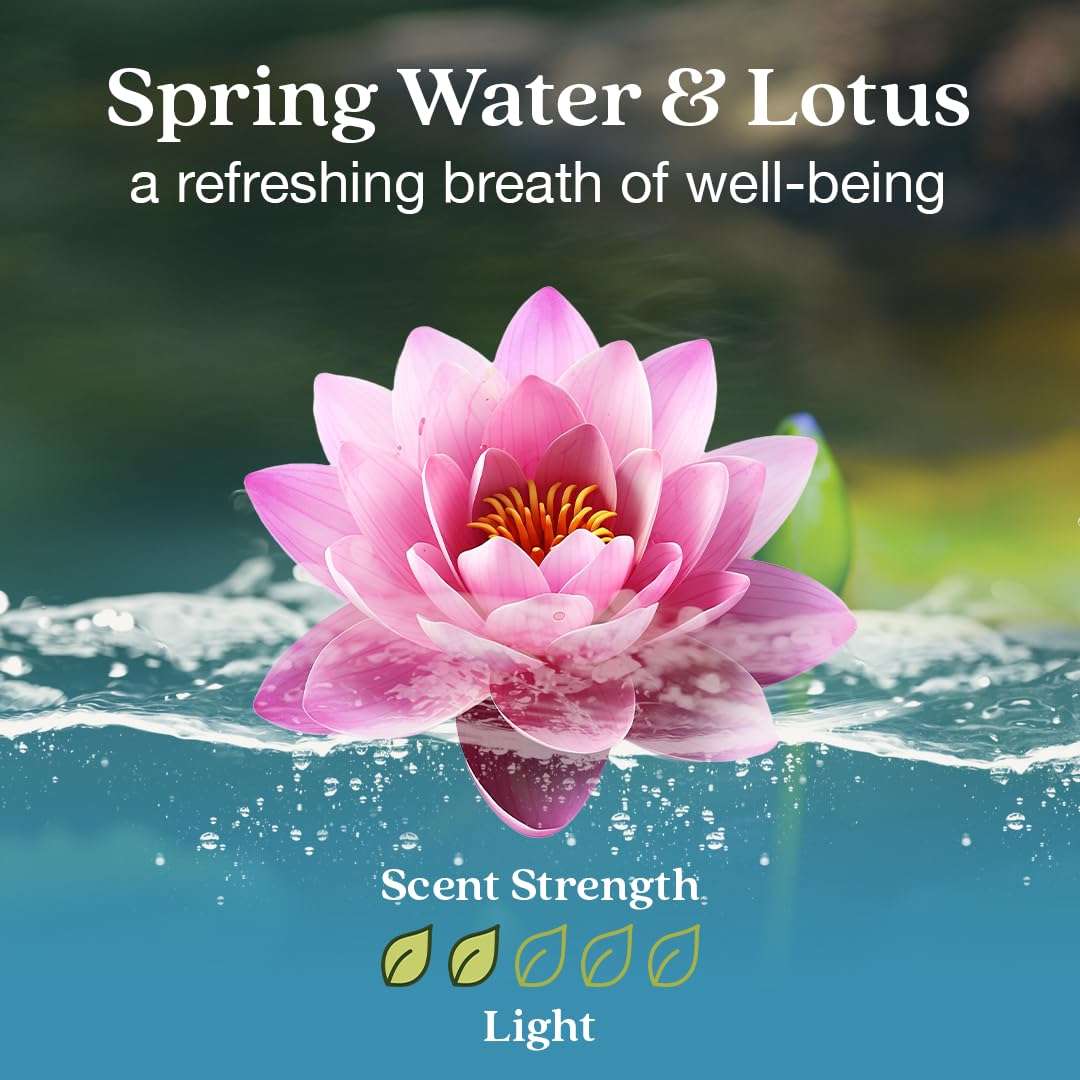 Enviroscent Non-Toxic Air Freshener Refills (Spring Water & Lotus) Plug-in Air Freshener for Home | Essential Oil Plug In Refills | Home Fragrance Last Over 90 Days |2 Liquid Less Scent Pod Refills 4