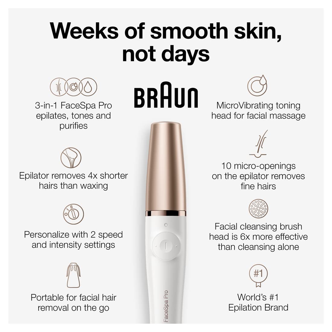 Braun Face Epilator Facespa Pro 911, Facial Hair Removal for Women, Hair Removal Device, 3-in-1 Epilating, Cleansing Brush and Skin Toning with 3 Extras 3