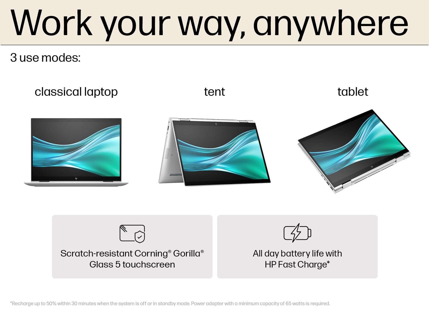 HP EliteBook X360 830 G10 2-in-1 Business Laptop (13.3" FHD+ Touchscreen, Intel i5-1345U(> i7-1255u), 32GB RAM, 1TB SSD, IST Pen) for Creator, Photographer, Fingerprint, Webcam, Win 11 Pro 5