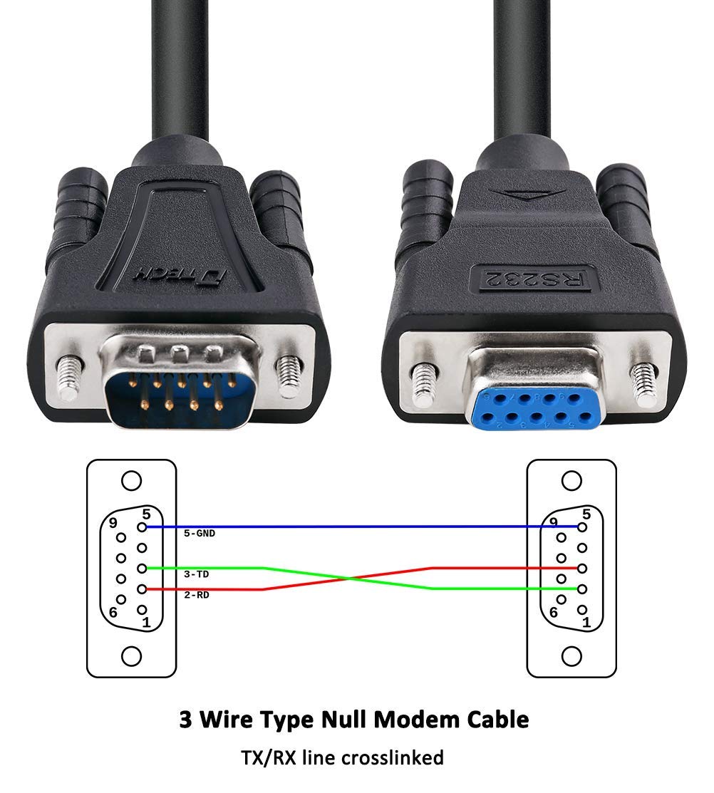 DTech DB9 RS232 9 Pin Serial Cable Male to Female Port Extension Null Modem Cord Cross TX/RX Line for Data Communication (15ft, Black, 5M) 2