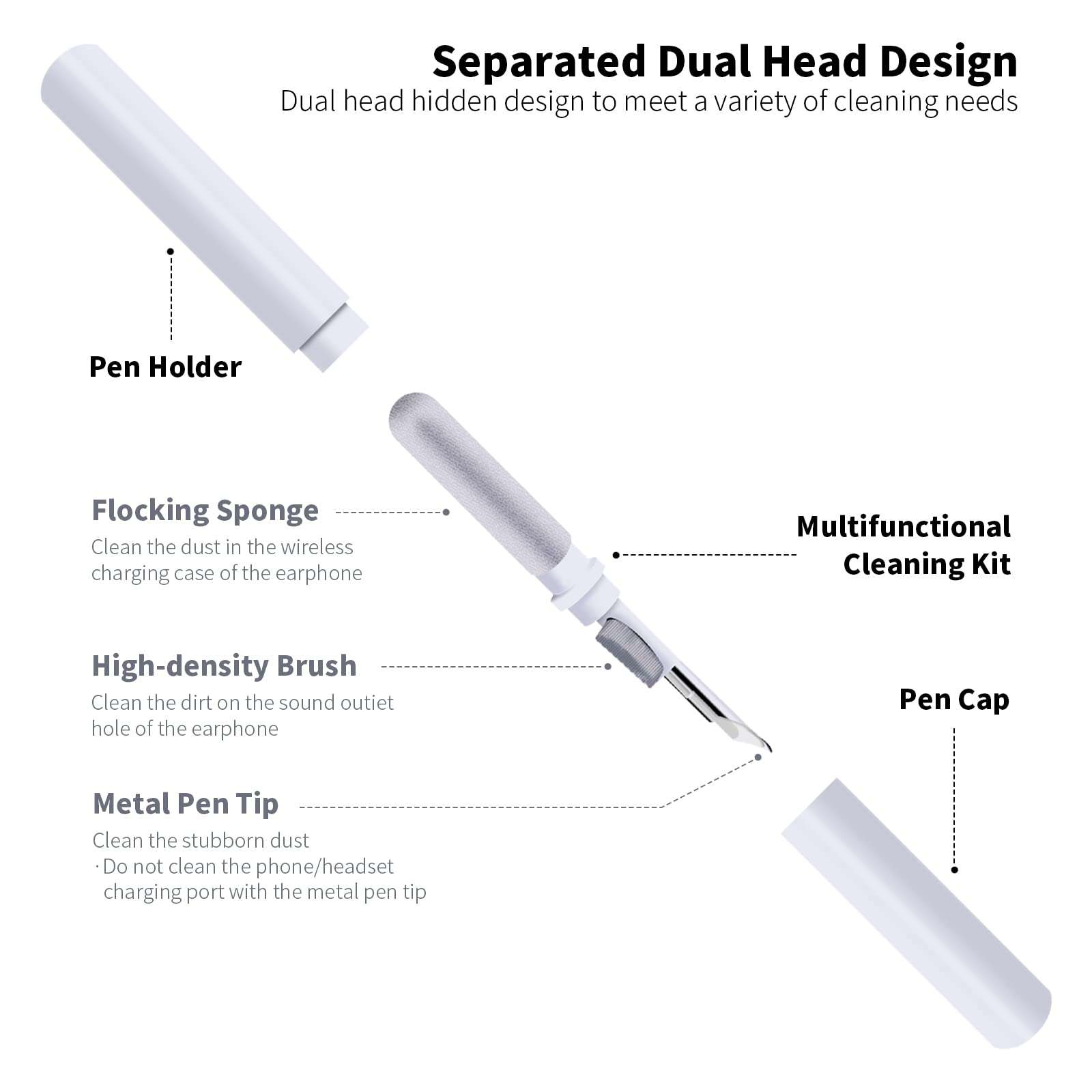 2025New Earbuds Cleaning Kit, Multi-Function Cleaning Pen for Bluetooth Headset, Headphone Cleaner for Earbuds, Wireless Earphones Case Cleaning Tools (2 Pcs White) 3