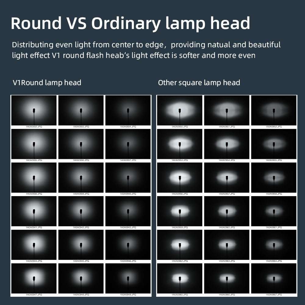 Godox V1C Flash V1-C USA Version Round Head Camera Flash, 2.4G TTL Flash, 1/8000s HSS, Built-in Lithium Battery, 10 Level LED Modeling Lamp, 1.5s Recycle Time 5