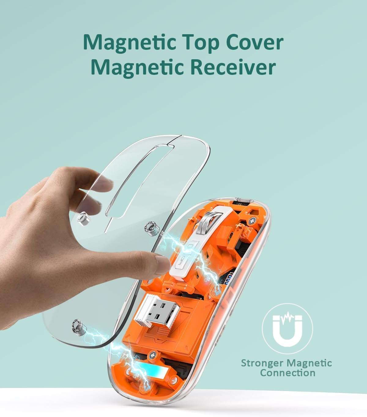 MICROWARE Bluetooth Wireless Mouse Tri-Mode (BT5.1+BT5.1+2.4GHz) USB C Rechargeable Transparent Computer Mouse Silent with USB Receiver 5