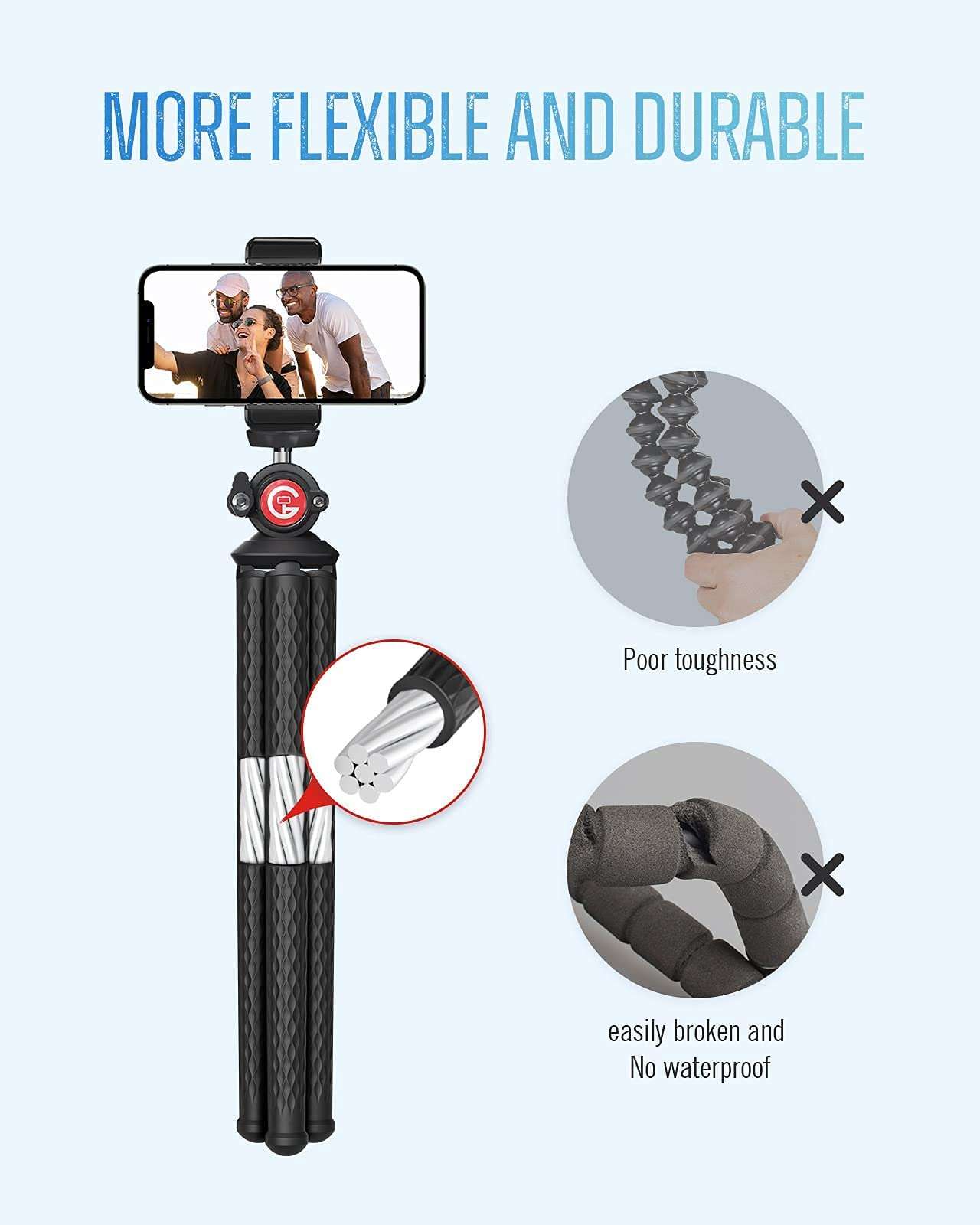 GooFoto Phone Tripod, Flexible Tripod for iPhone, Android Cell Phone and Camera, Bendable Mini Portable Holder for Video Recording/Vlogging/Selfie Black+Red 2