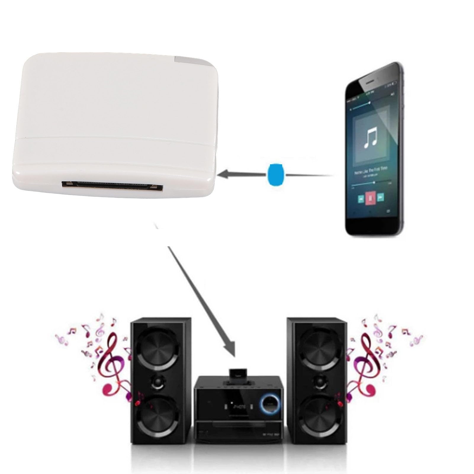 Speaker Dock Bluetooth Receiver, 30 Pin Bluetooth 5.0 Adapter Audio Receiver for iOS Music Player, Phone, SoundDock, Speaker 4