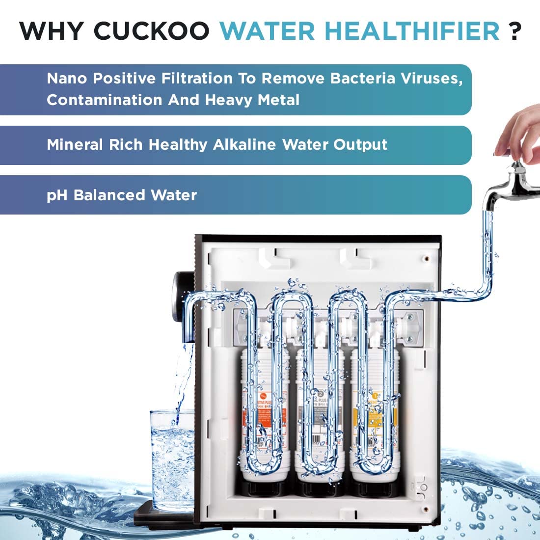 CUCKOO Drink fresh Alkaline Water Purifier Advanced Nano Positive Filtration with zero water wastage (1+2 Years Warranty With Free Installation Accessories & Essence Filter) upto 350 TDS 2