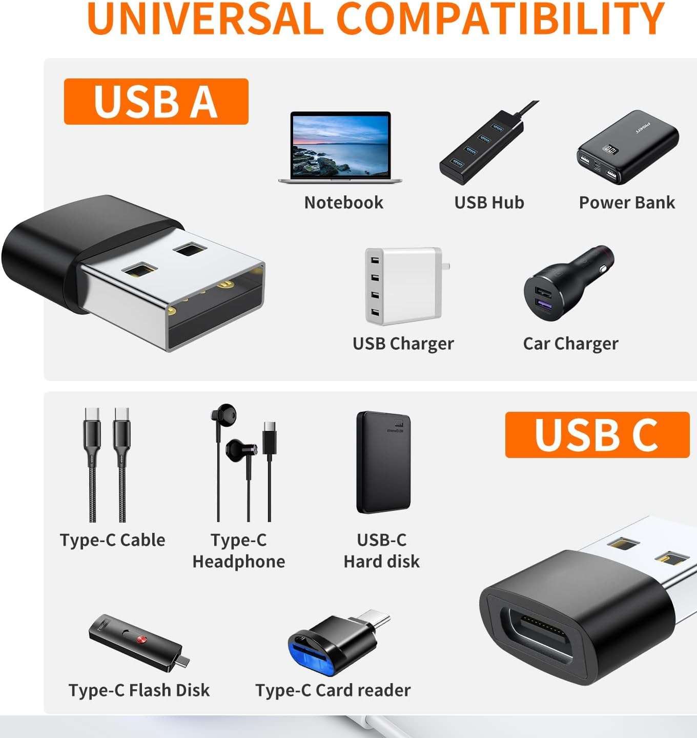 Etzin USB 3.1 Type C USB C [2 Pack] Female to USB Male Adapter USB-C Female to USB Male, USB Type C Female to USB OTG Adapter Data Transfer Adapt etc. (Pack-of-2, Black) 3