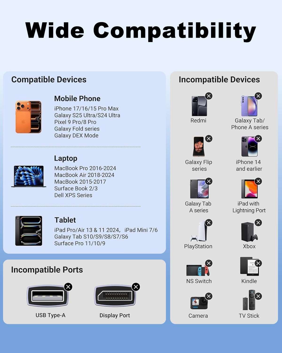 USB C to HDMI Cable 2-Pack [10+15ft] 4K@60Hz, High Speed USB-C to HDTV Wire for Home Office, Thunderbolt 5/4/3 Compatible with MacBook Pro/Air, iPhone 15/16/17 Series, iPad, Surface, Galaxy, XPS, etc 6