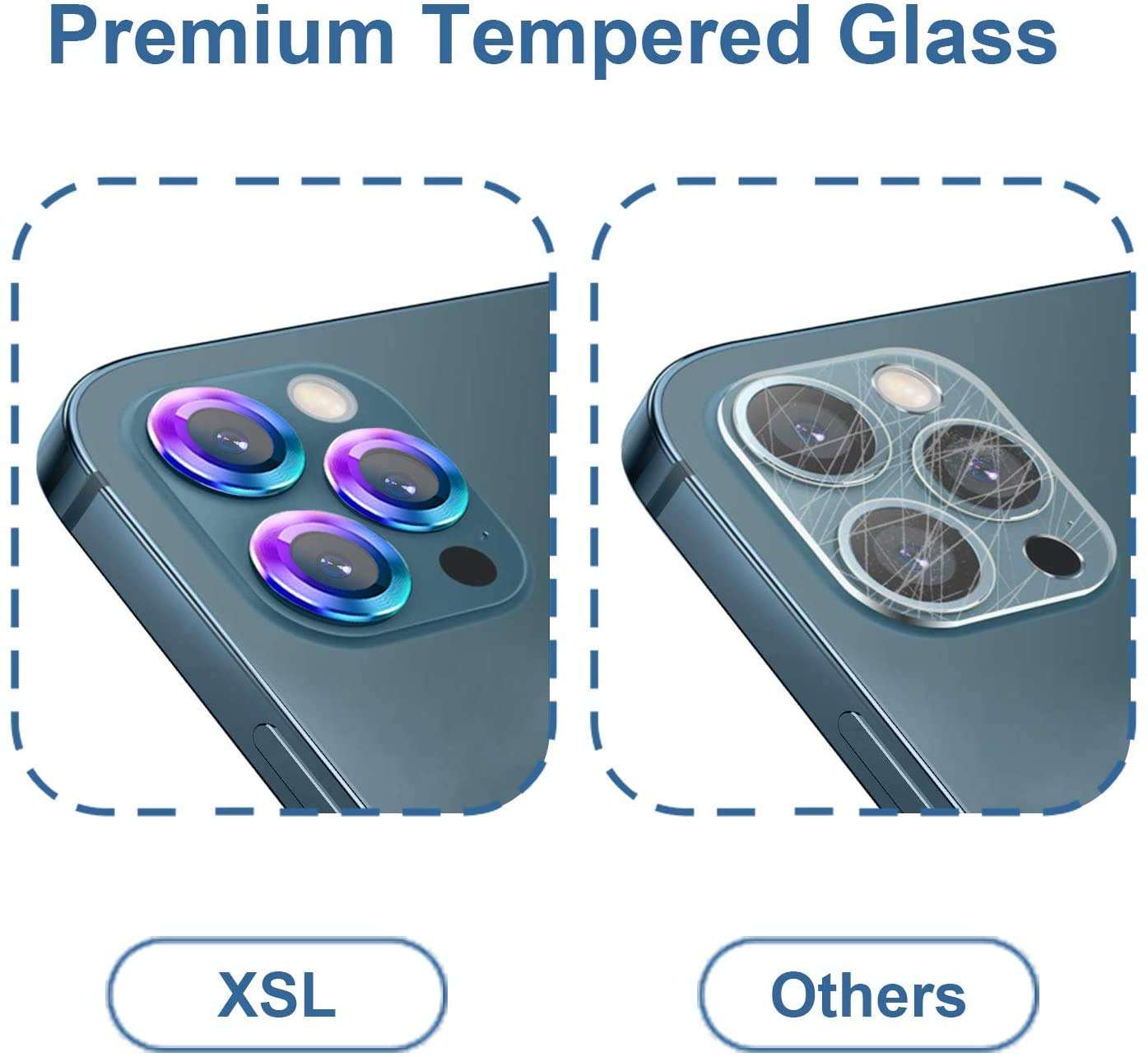 LOXXO® Camera Lens Screen Protector Designed for iPhone 11 (6.1) Camera Protection Tempered Glass,High Definition Anti-Scratch/Dust (iPhone 11, Rainbow) 4