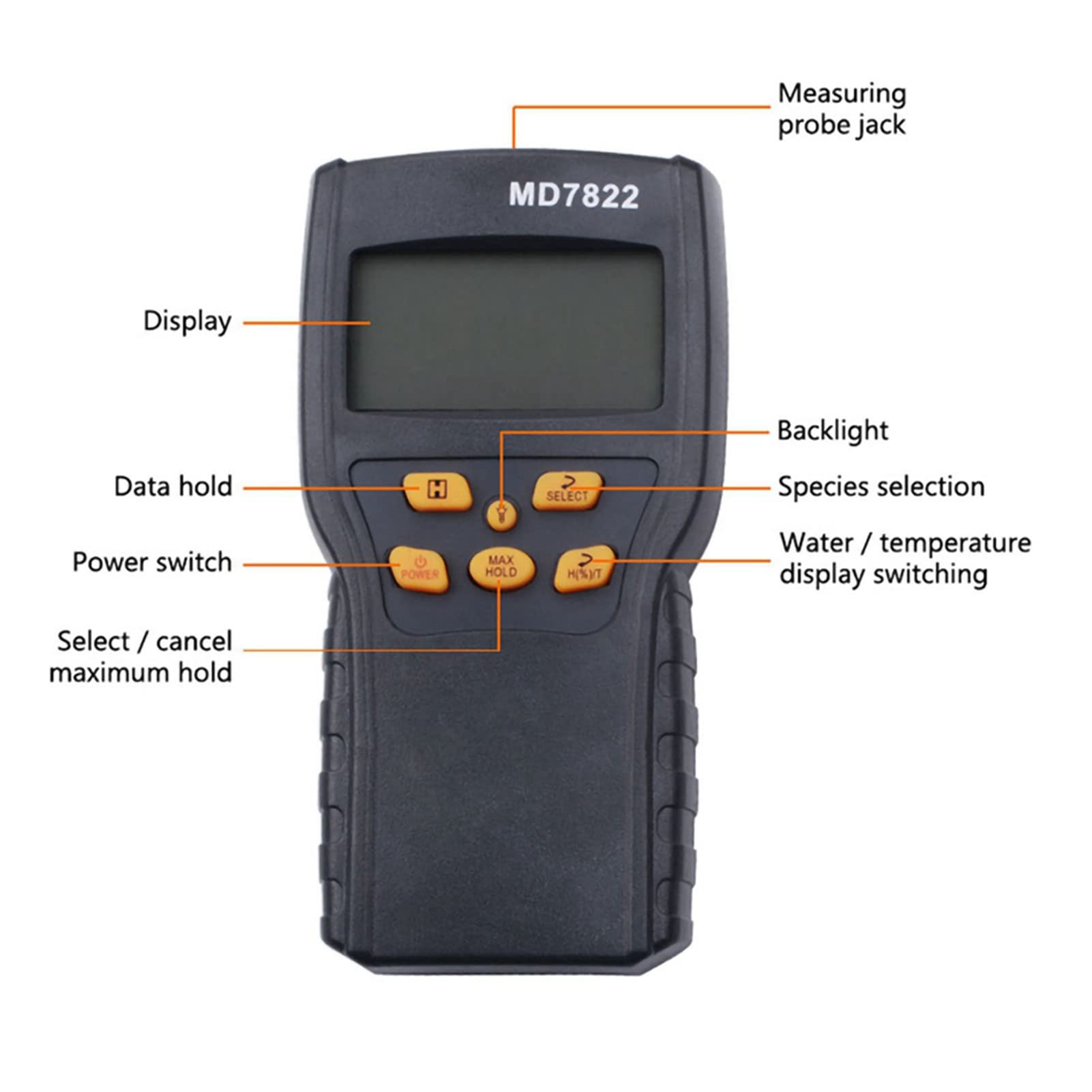 Grain Meter, Digital LCD Display Digital Handheld Humidity Analyzer Humidity Tester for Wheat Corn Paddy 5