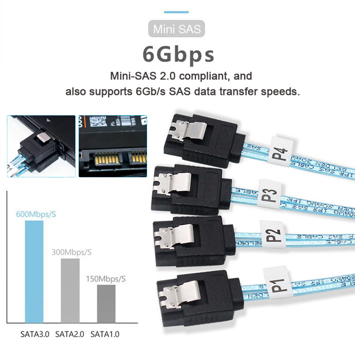 CY Cable Slimline SAS 4.0 SFF-8654 4i 38pin Host Raid to 4 SATA 7pin Target Hard Disk Fanout Raid Cable 1-to-4 Splitter (100cm) 6