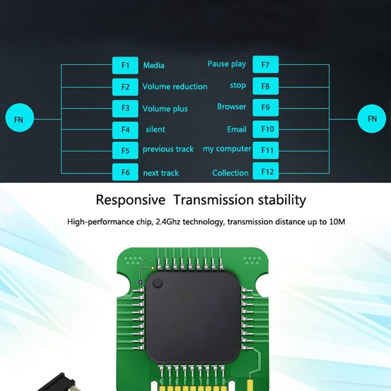 KIZJORYA 2.4G Wireless Keyboard and Mouse Mini Multimedia Keyboard Mouse Combo Set for Notebook Laptop Mac Desktop PC TV - Silver 4