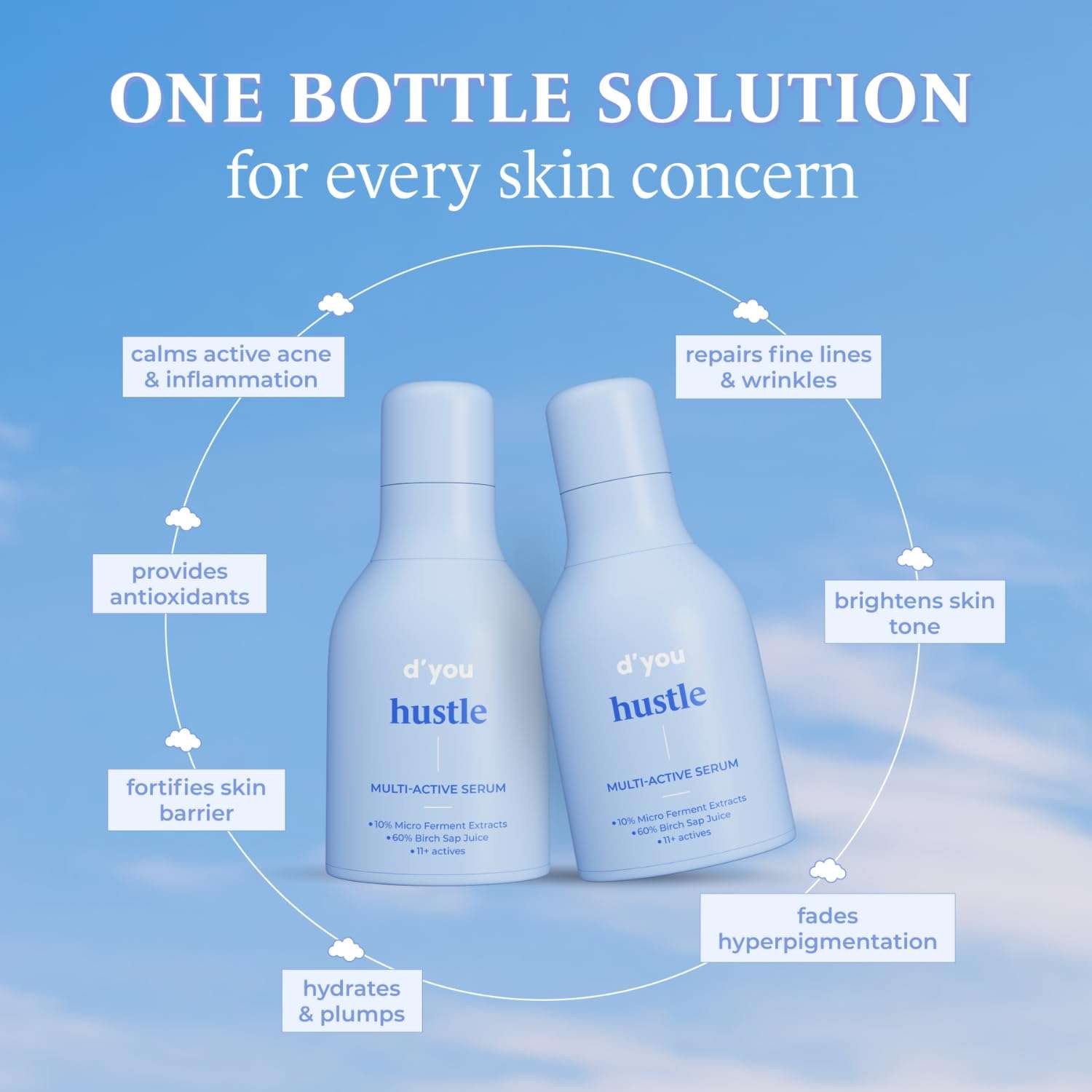 d'you Hustle Multiactive Vitamin C Face Serum with Niacinamide & Hyaluronic Acid | Serum for Men & Women | 30ml 6