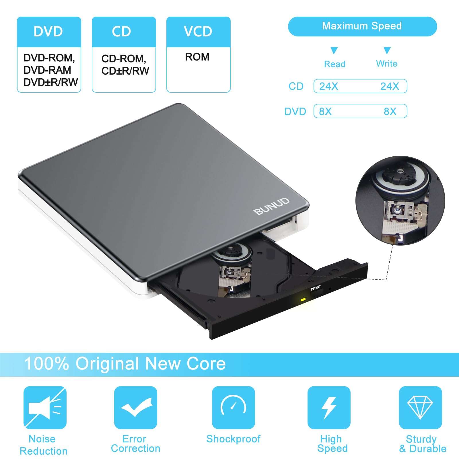 External DVD Drive, USB C Superdrive for Apple USB 3.0 DVD Burner Reader for Mac, Portable CD +/-RW Drive External DVD Player for Laptop MacBook Windows 11 10 PC Linux OS 6