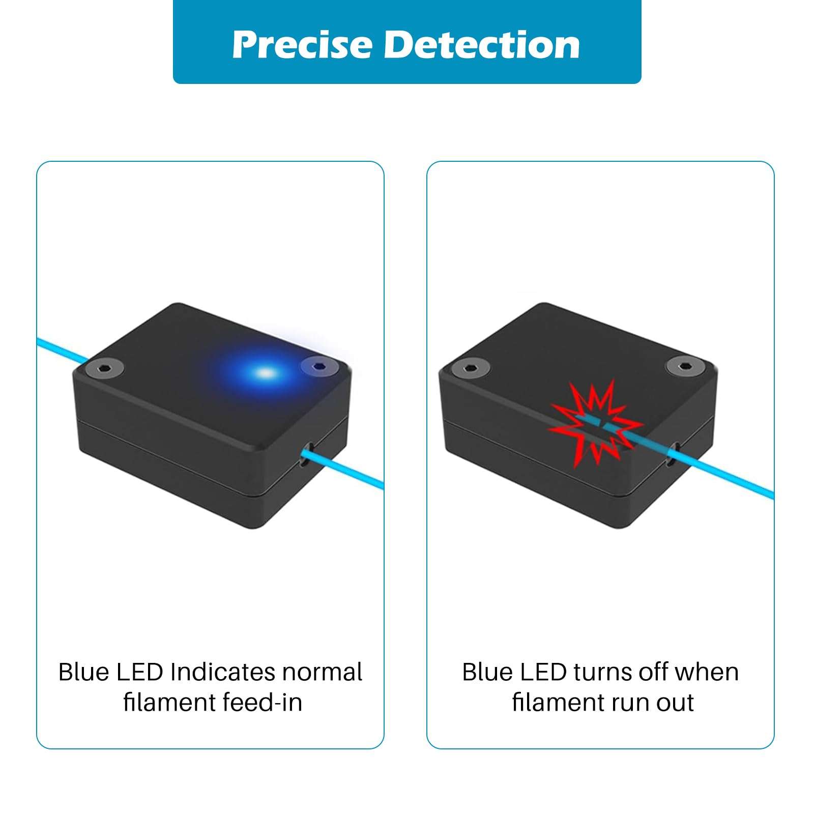 Official Creality Ender 3 V3 SE Filament Runout Sensor, Smart Filament Sensor Break Detection Module Detector Upgrades Feeding Detection for Creality Ender 3 V3 SE/Ender 3 V3 KE 3D Printers 3