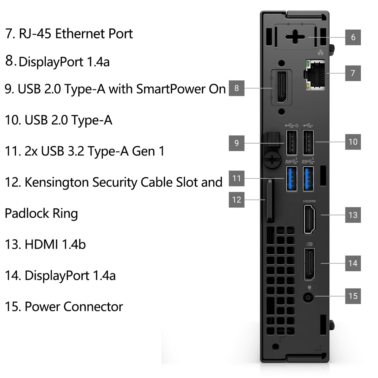 Dell OptiPlex 7020 MFF 7000 Mini Business Desktop Computer, 16GB DDR5 RAM, 512GB PCIe SSD, 14th Gen Intel Core i3-14100T (Beat i5-12400T), WiFi 6E, 2 DisplayPorts, HDMI, Type-C, Windows 11 Pro 4