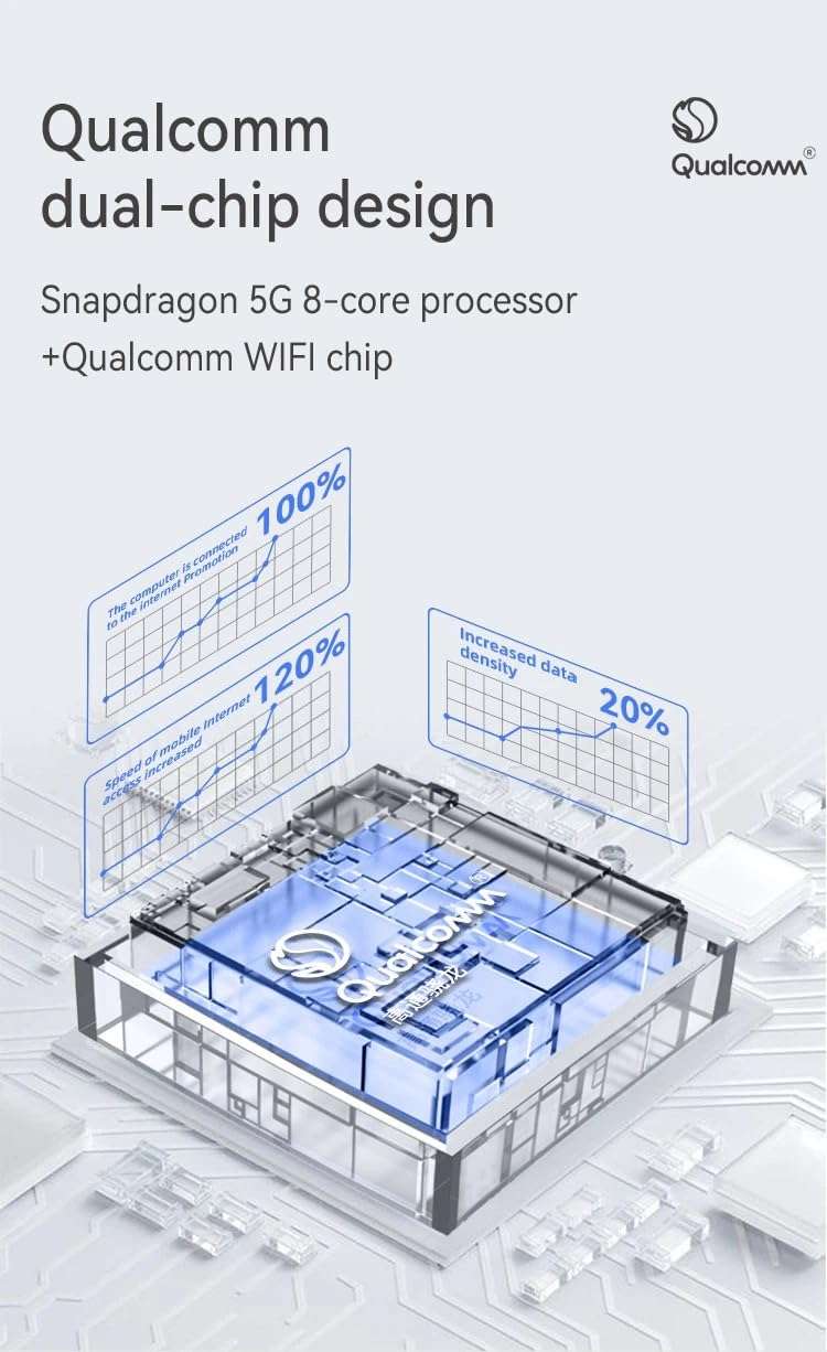 Flymodem MF08 5G Portable high-speed internet Wifi Router with powerfull Qualcomm chip | Android OS and HD touch screen for convenience usage | Long Battery Life | Excellent coverage | 1 year warranty 4