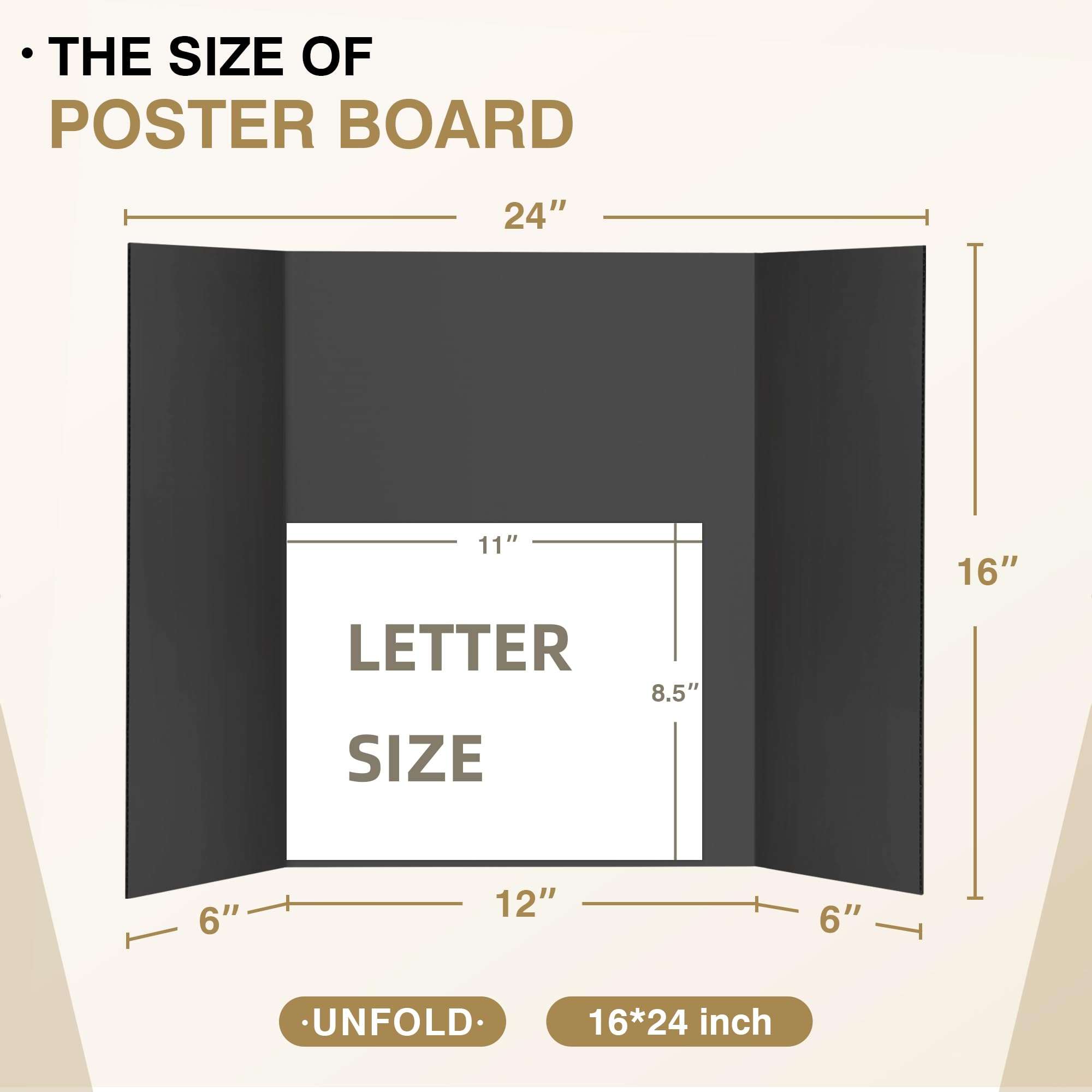 Chell Mini Size Trifold Poster Board, 16" x 24", Small Corrugated Project Boards, Black, 2 Pack 3