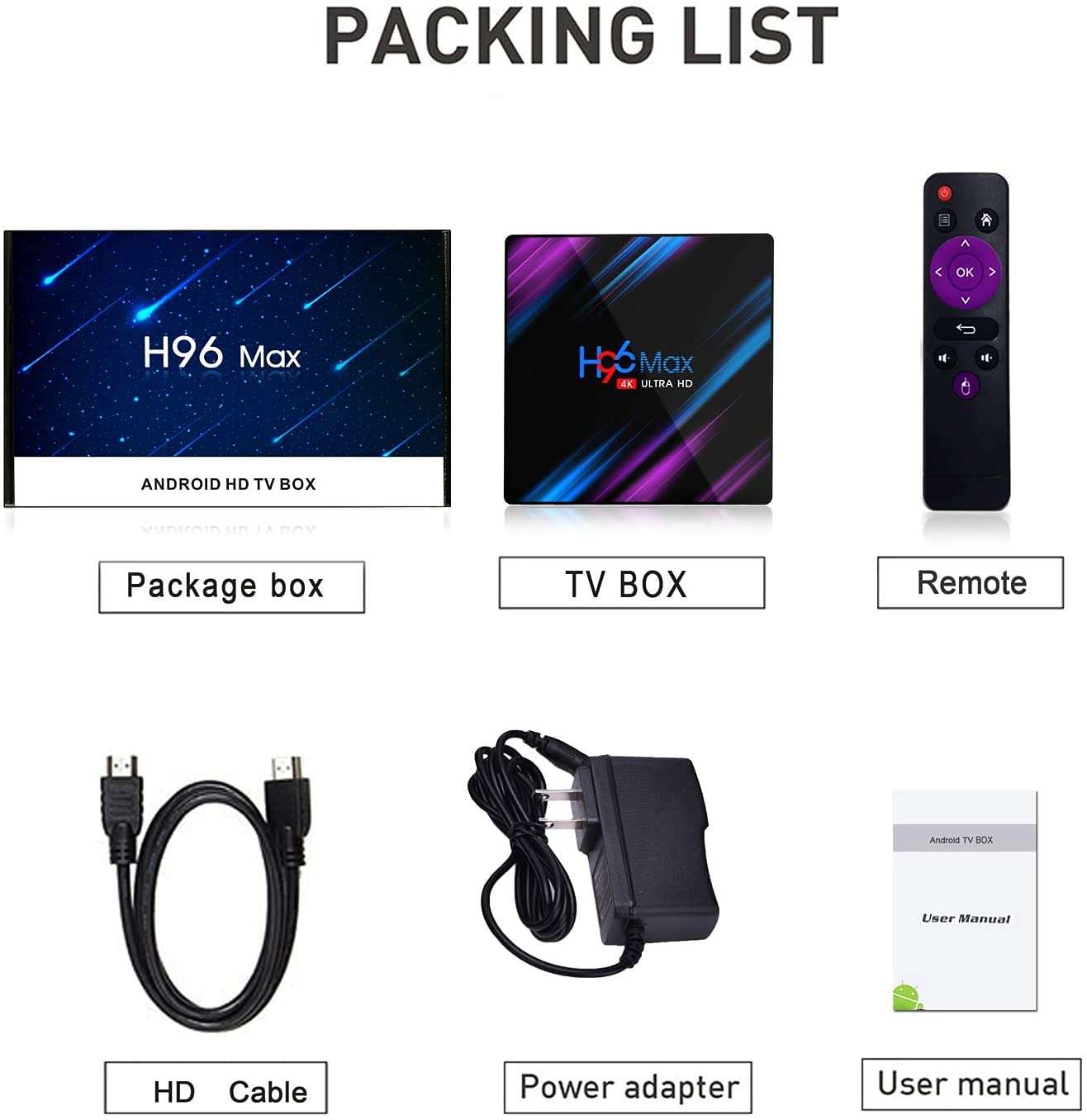 MANYCAST® 4 GB RAM 32 GB ROM Mini PC Box with OS Android 10.0, Bluetooth 4.2,4K Support,Dual Band WiFi 2.4/5 Ghz 6