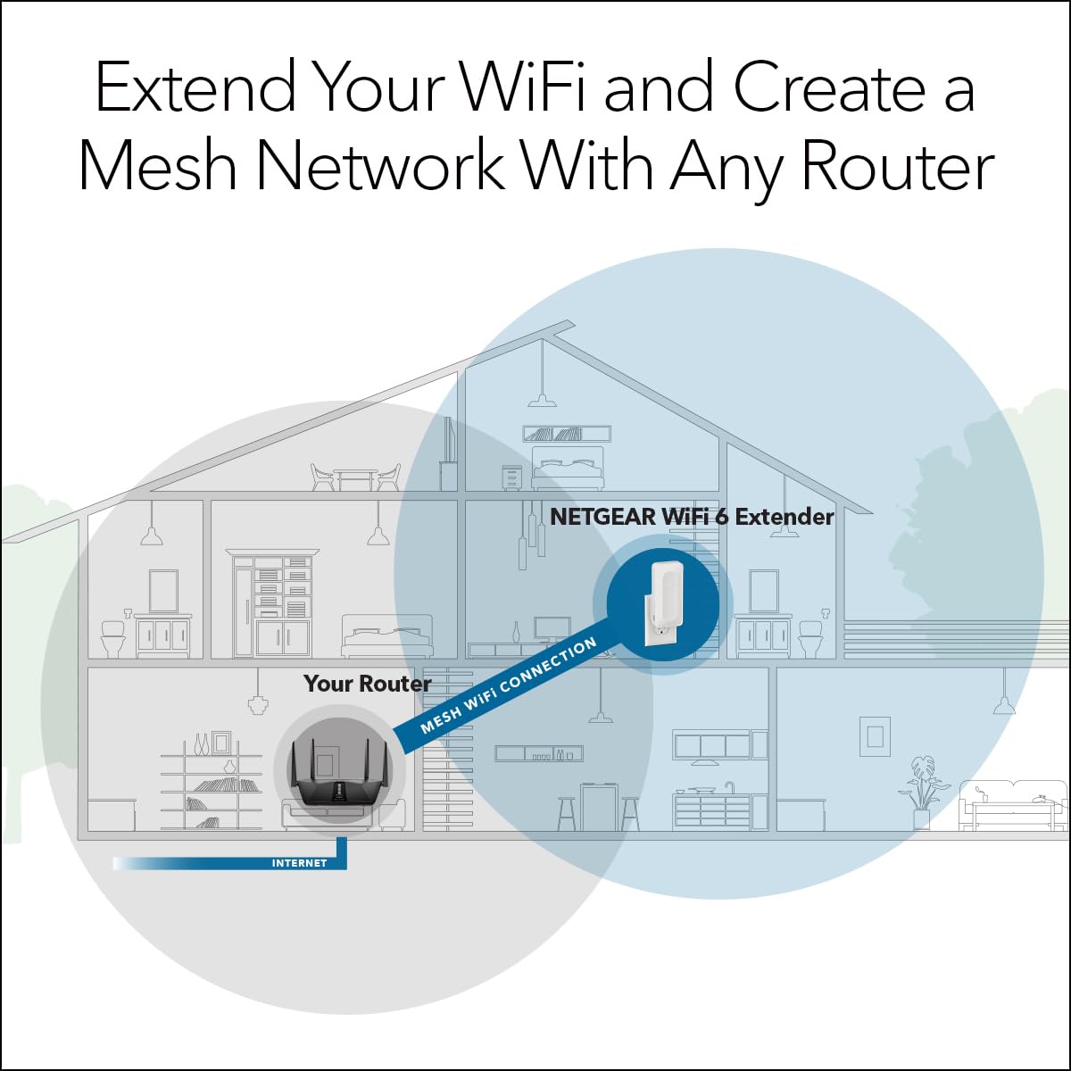 NETGEAR WiFi 6 Mesh Range Extender (EAX16) - Add up to 1,500 sq. ft. and up to 20 Devices with AX2400 Dual-Band Wireless Signal Booster & Repeater (up to 2.4 Gbps Speed), WPA3 Security, Smart Roaming 4