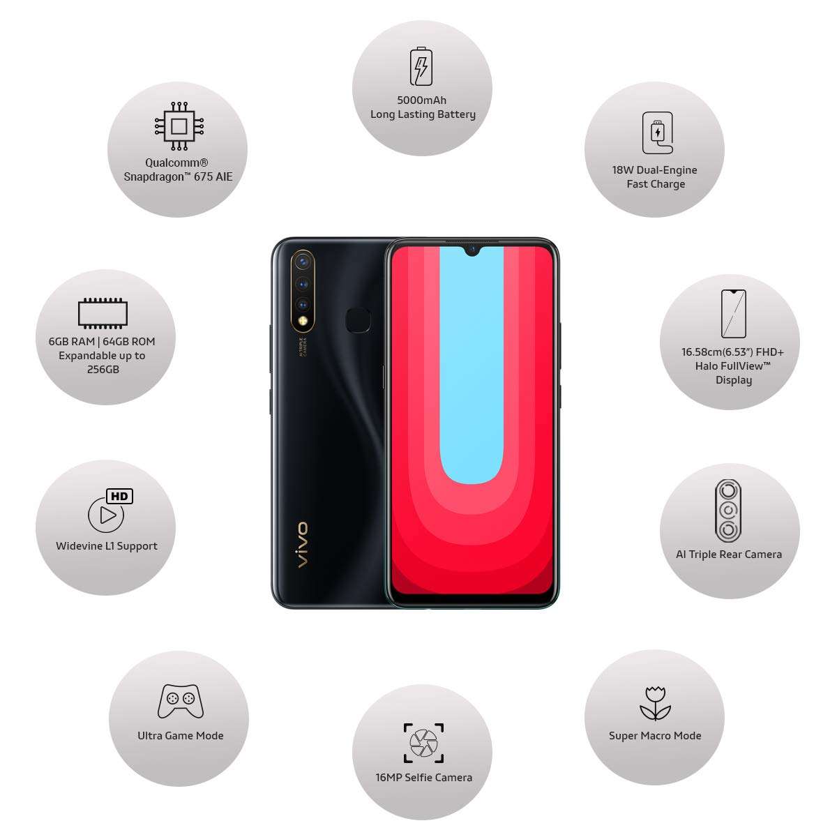 Vivo U20 (Racing Black, Snapdragon 675 AIE, 6GB RAM, 64GB Storage) 3