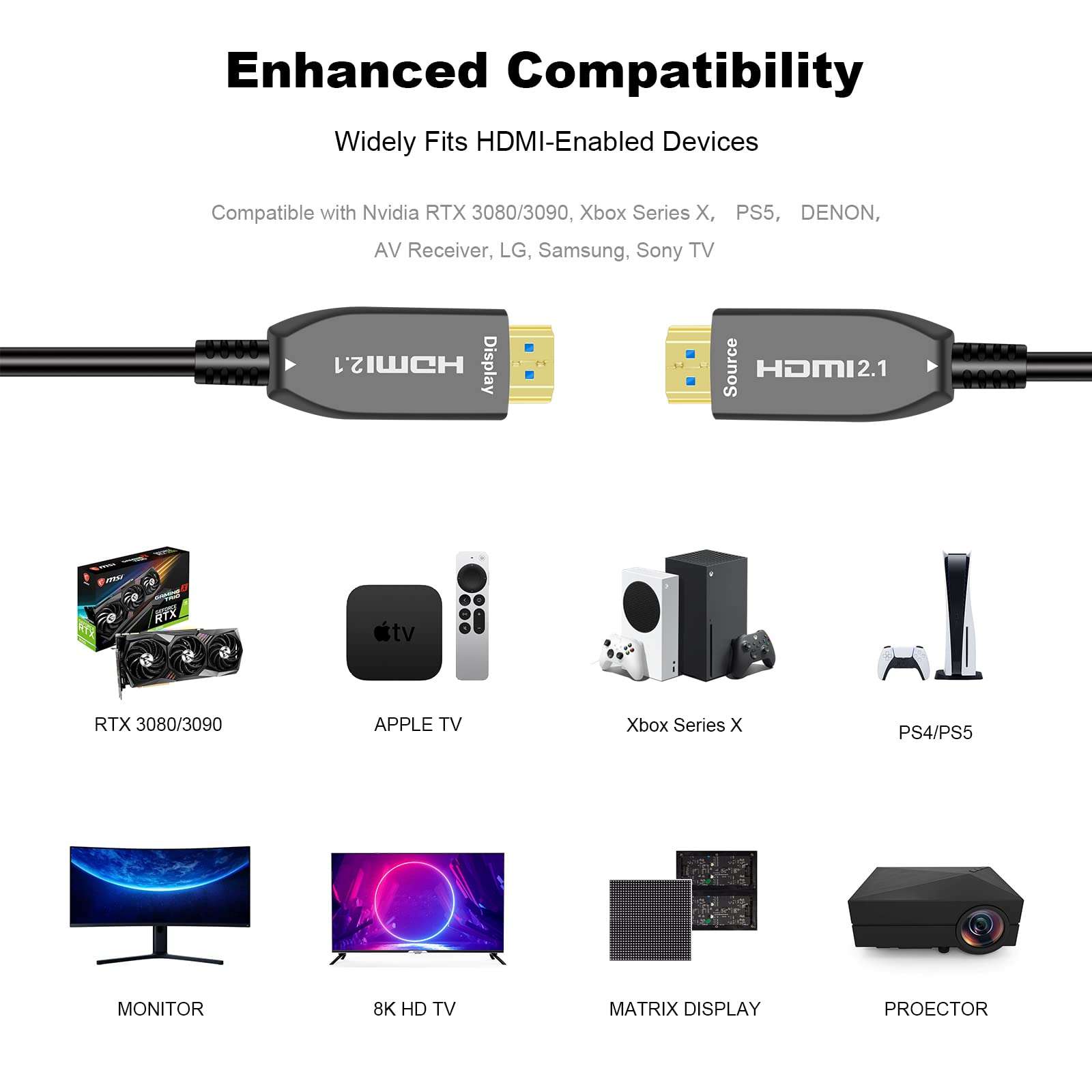 LAiDEWEiSi 8K Fiber Optic HDMI 2.1 Active Optical Cable, 48Gbps 8K60Hz/4K144Hz High-Speed HDR eARC 3D Dolby Support, Ultra HD for Home Theater, VR, Gaming, Streaming, PS5, Xbox, 4K/8K TVs (10ft/3m) 5