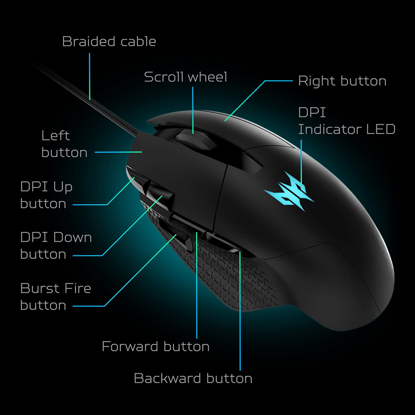 Acer Predator Cestus 315 Gaming Mouse with PixArt Sensor, Adjustable DPI & 8 Buttons Including Burst Fire 2
