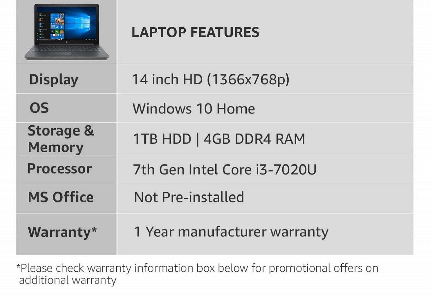 HP 15 11th Gen Intel Core i3 Thin & Light 15.6 inches FHD Laptop (4GB DDR4/1TB HDD/M.2 Slot/Windows 10 Home/MS Office/Jet Black/1.76 Kg), 15s-du3053TU 4