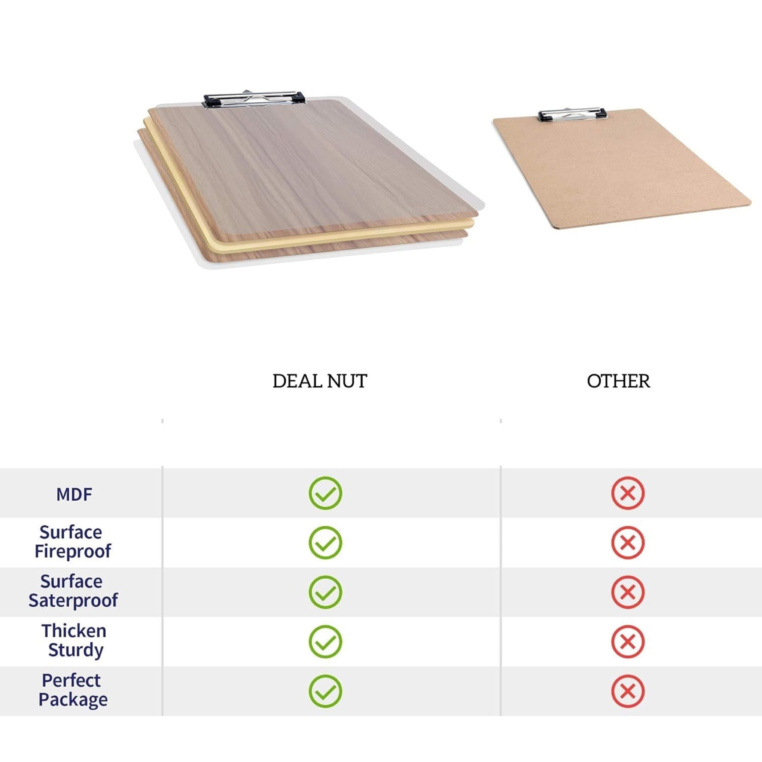 Examination Writing Pad Clipboard, Exam Board for Students, Solid Plywood Clipboard with Low Profile Clip, Durable Wooden Clip Boards for Office, School, College (Size A4) 6