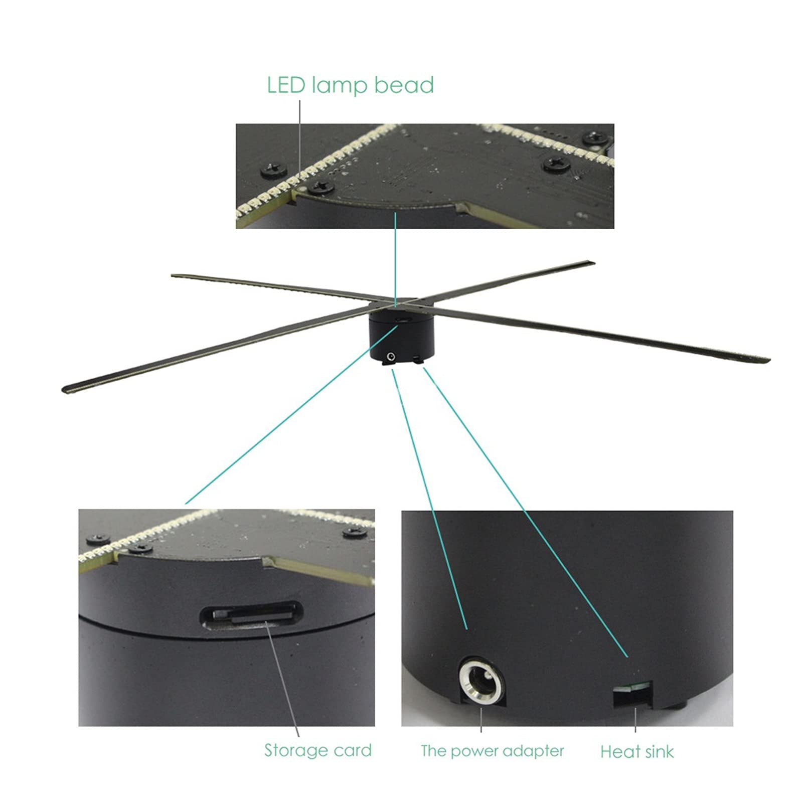 ONECM 3D Hologram Fan 84cm WiFi 3D Hologram Projector Light Advertising Display LED Fan Holographic Lmaging Lamp 3D Remote Hologram Player LED Advertising Display Fan 5