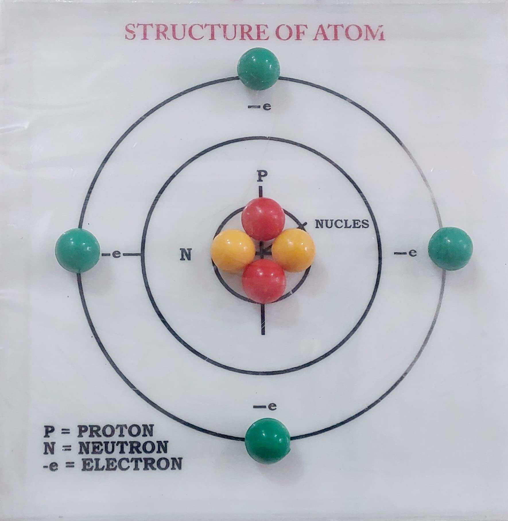 NAVKAR SYSTEMS Acrylic Structure of Atom Model 3