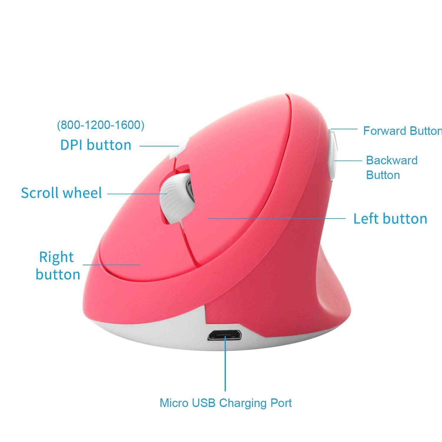 Ergonomic Wireless Vertical Mouse, Rechargeable 2.4G USB Portable Silent Optical Cordless Mouse with 6 Buttons 3 Adjustable DPI (800-1200-1600) for PC Desktop Laptop Notebook (Pink) 4