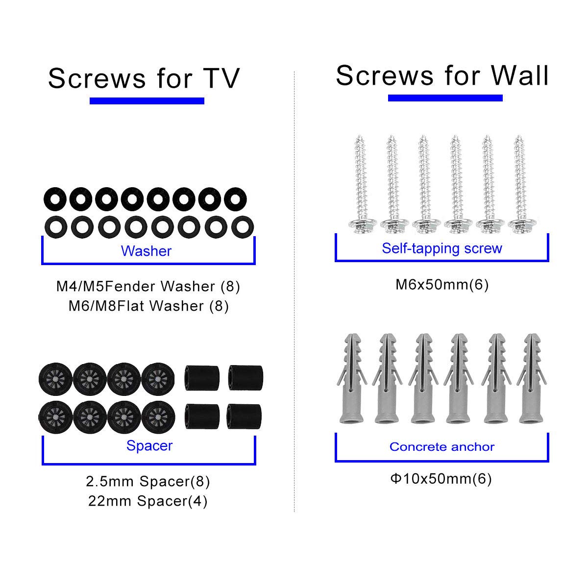 Suptek Universal TV Mounting Hardware Kit - Fits Most TVs, Includes M4, M5, M6 and M8 Screws, Washers, Spacers and Anchors for Mounting up to 80 Inches, Bundle 5