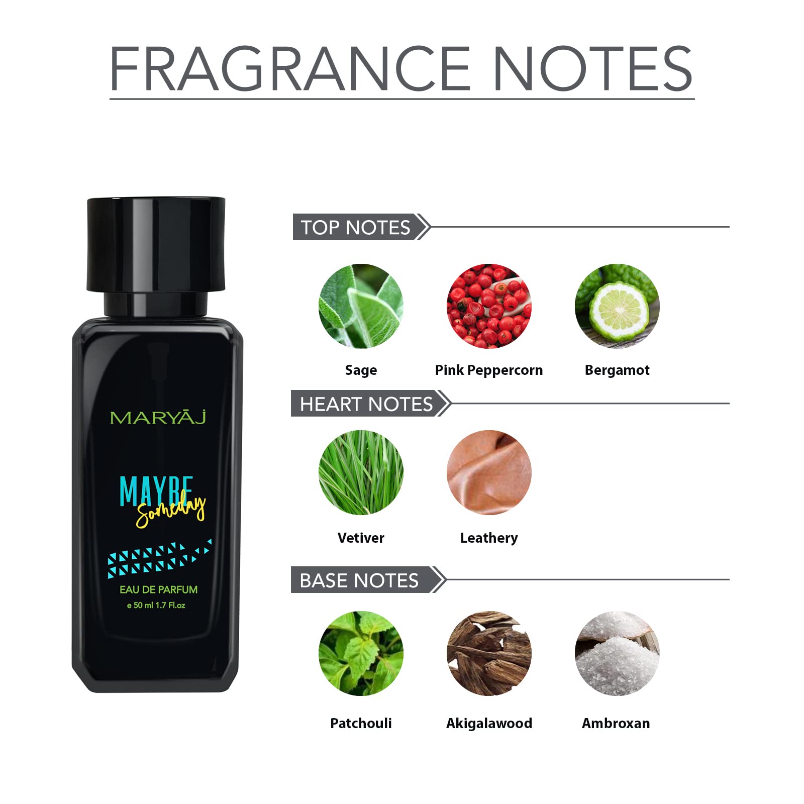 Maryaj Buy Maybe Someday 50ML & Get Love Unscripted 8ML Free Long lasting scent spray Gift for Men and Women 4