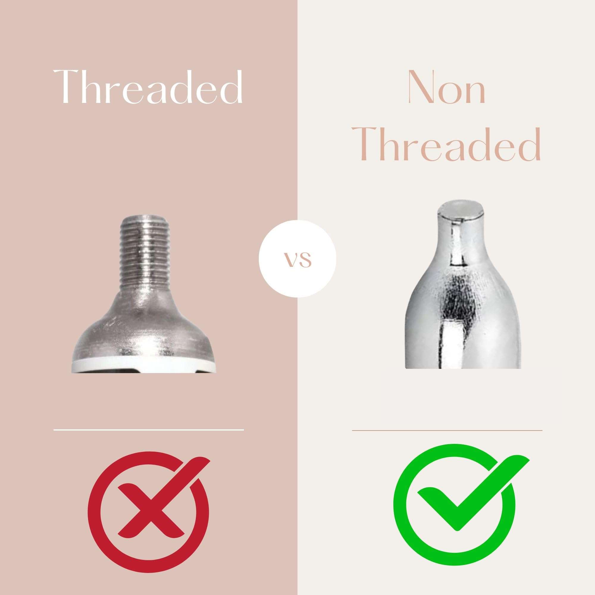 co2 Cartridge 12 gram Pack of 5 6