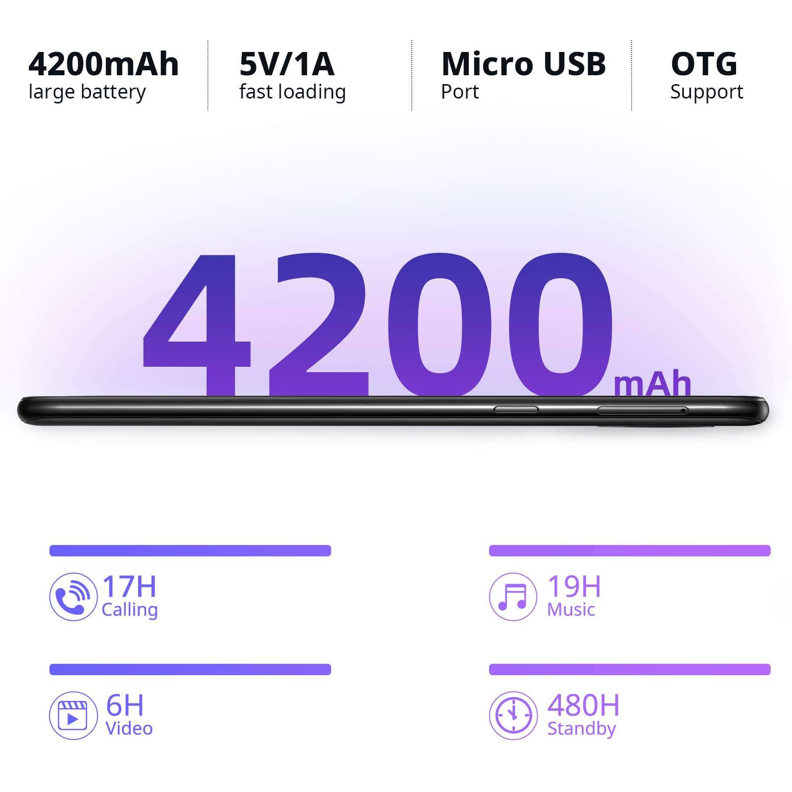 Unlocked Smartphones, Blackview A80, 4G Dual sim Unlocked Cell Phones, Bundle Android 10 OS 2GB+16GB ROM, 6.21" HD+, Fingerprint Face Detection, 4200mAh high Capacity Battery, at&t Phone on Cricket 3