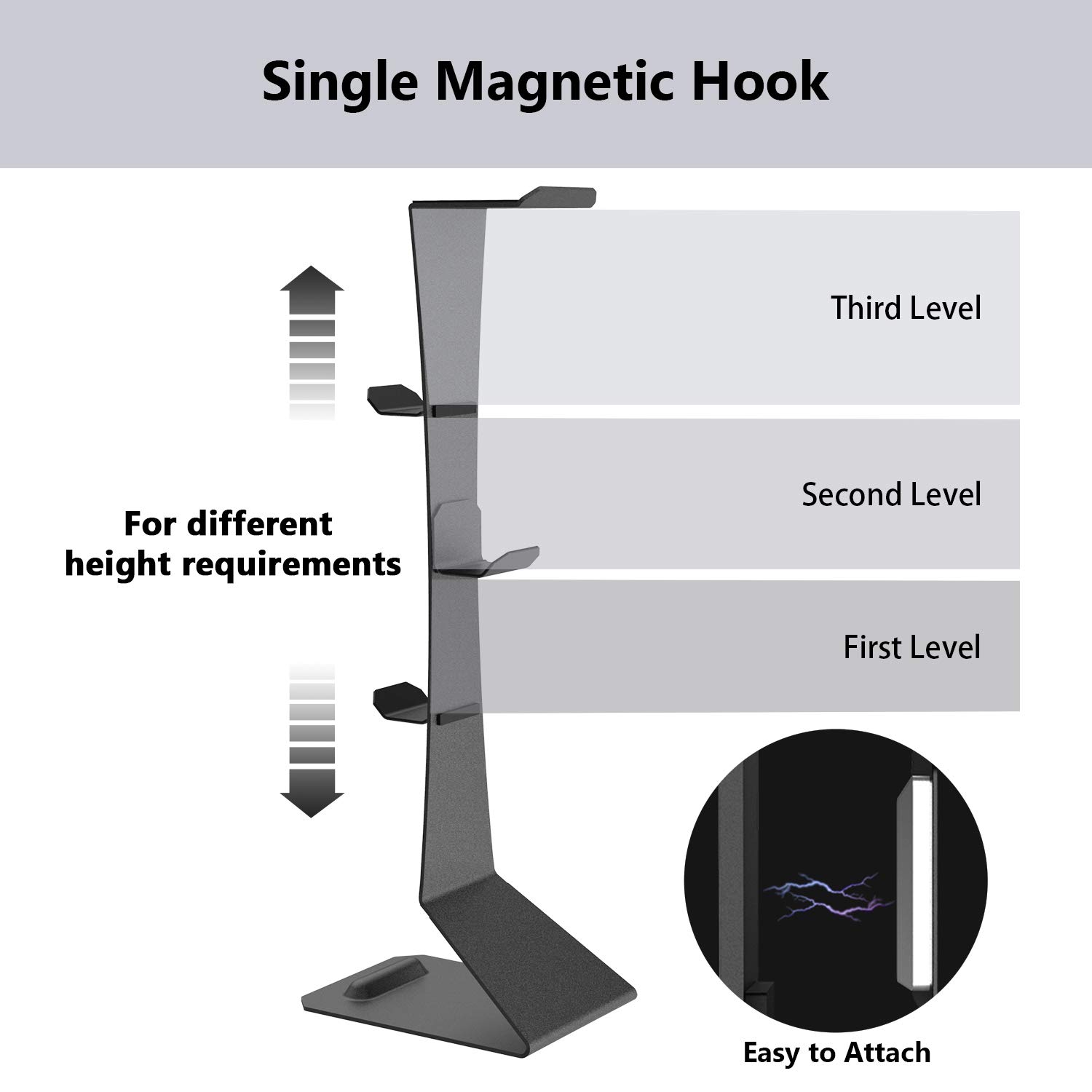 MiiKARE Controller Holder 6 Tiers with Headphone Holder, Adjustable Gaming Controller Headset Stand, Game Controller Stand for All Crontroller Gaming Accessories - Black 2