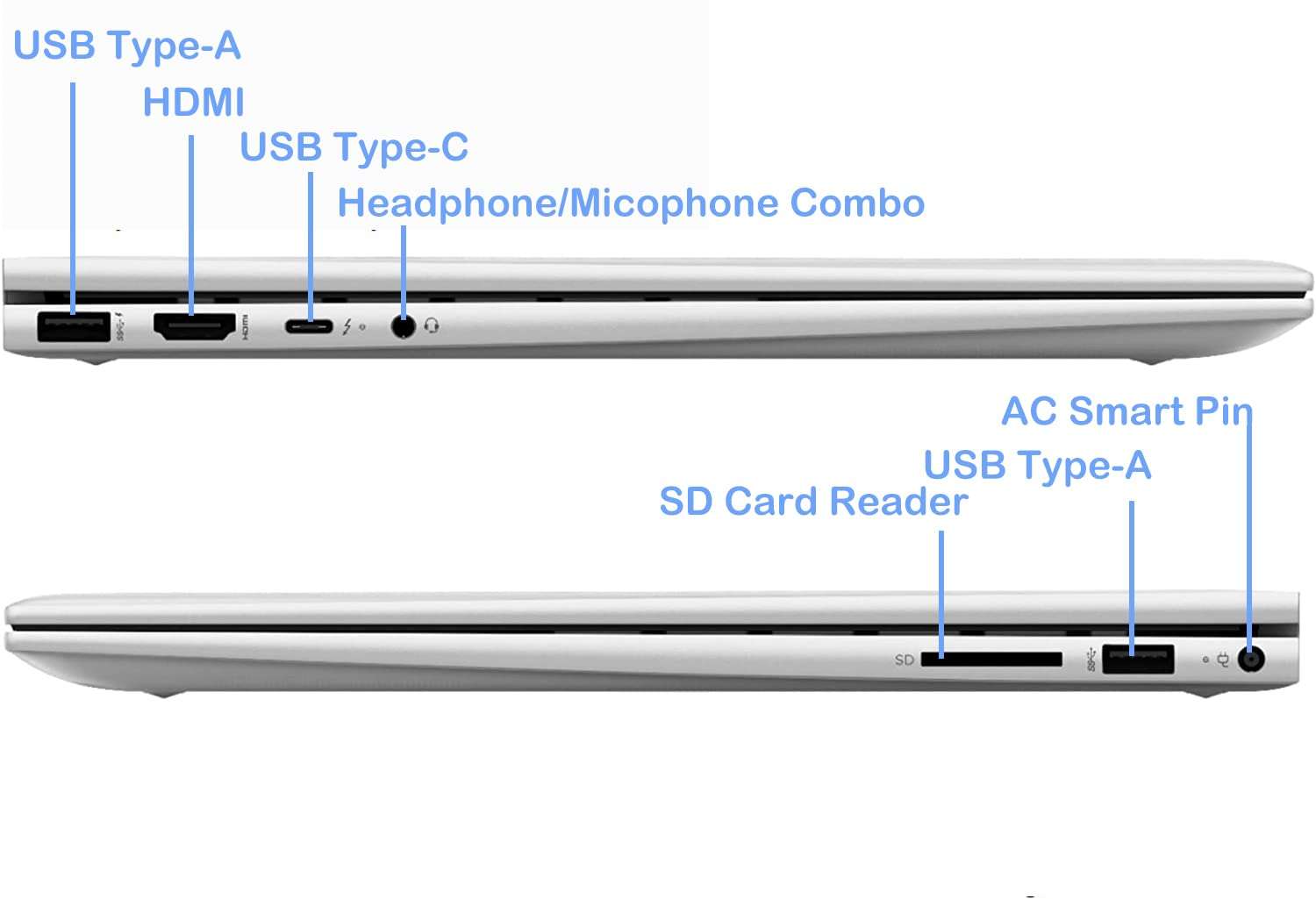 HP [Windows 11 Pro] Envy x360 2-in-1 Convertible Business Laptop, 15.6 FHD IPS Touchscreen, Intel Core i5-1135G7, 512GB SSD, 16GB RAM, Fingerprint, Backlit Keyboard, Durlyfish Stylus Pen 2