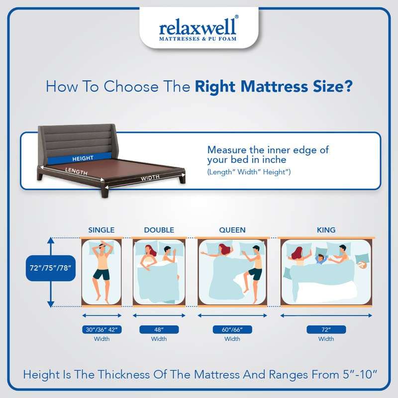 RELAXWELL MATRESSES Vitasleep - Ortho Coir Mattress with Free Pillow for Your Comfort Night (72x36x8 Inches, Single) 6