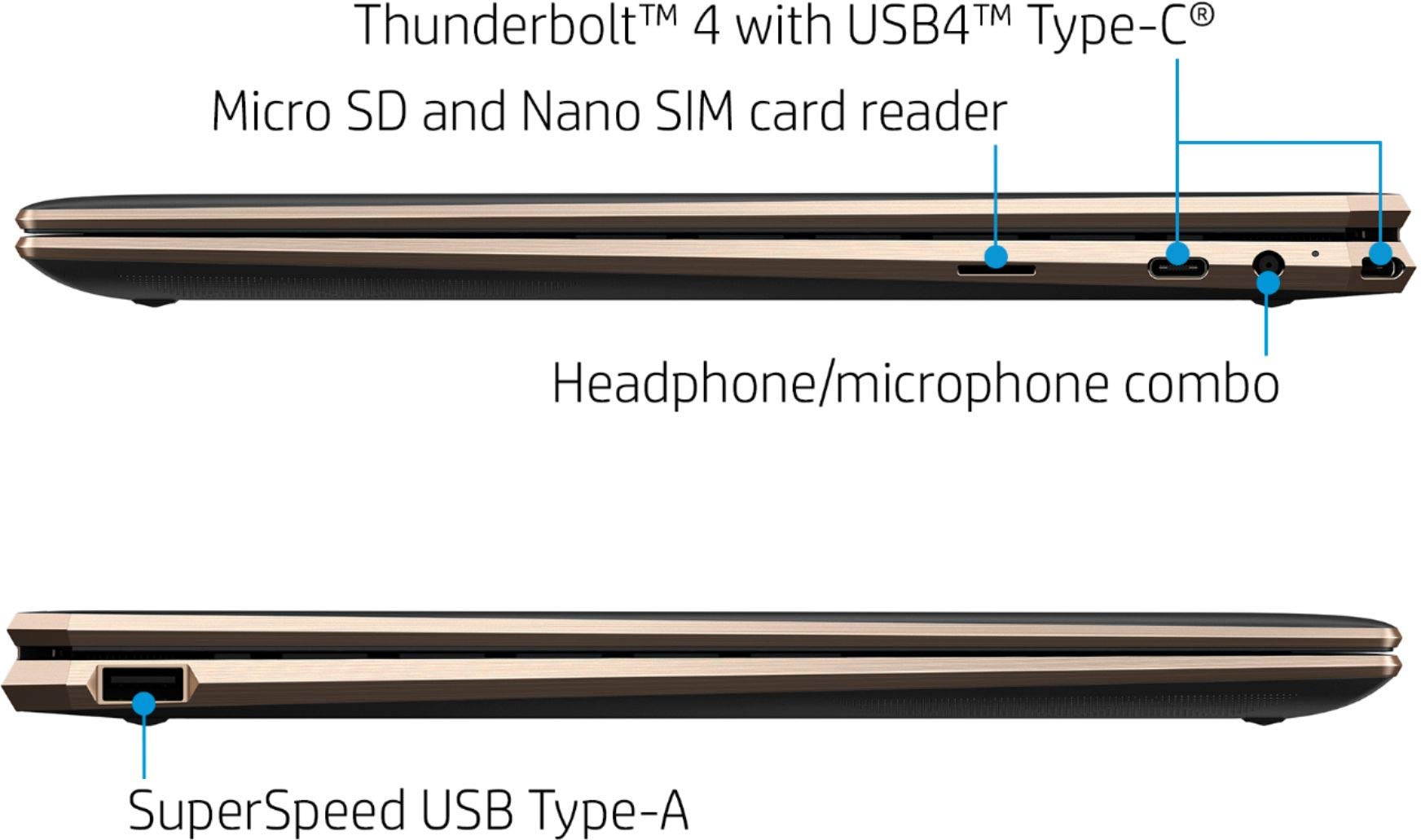HP - Spectre x360 2-in-1 13.5" 3K2K OLED Touchscreen Laptop - Intel Evo Core i7 1195G7 2X Thunderbolt 4 Black Included Win 11 + HDMI Cable + MPP 2.0 Pen (16GB RAM | 2TB PCIe SSD) 4
