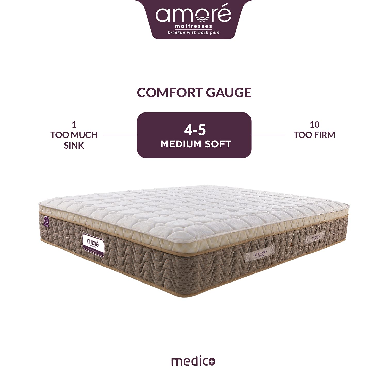 AMORE Medico 8 Inch Eurotop Bonnell Spring & HR Foam Soft Double Size Mattress (72x48x8 Inch) 3