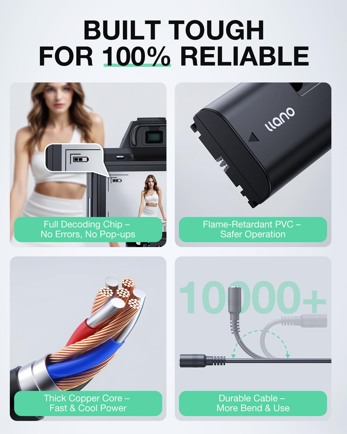llano LP-E6 LP-E6N LP-E6NH Dummy Battery AC Power Adapter Kit Compatible with Canon EOS R6/R7 Mark II, 5D/6D/7D Mark II/III/IV, 60D/70D/80D/90D Continuous Power Supply for Studio Shoots 6