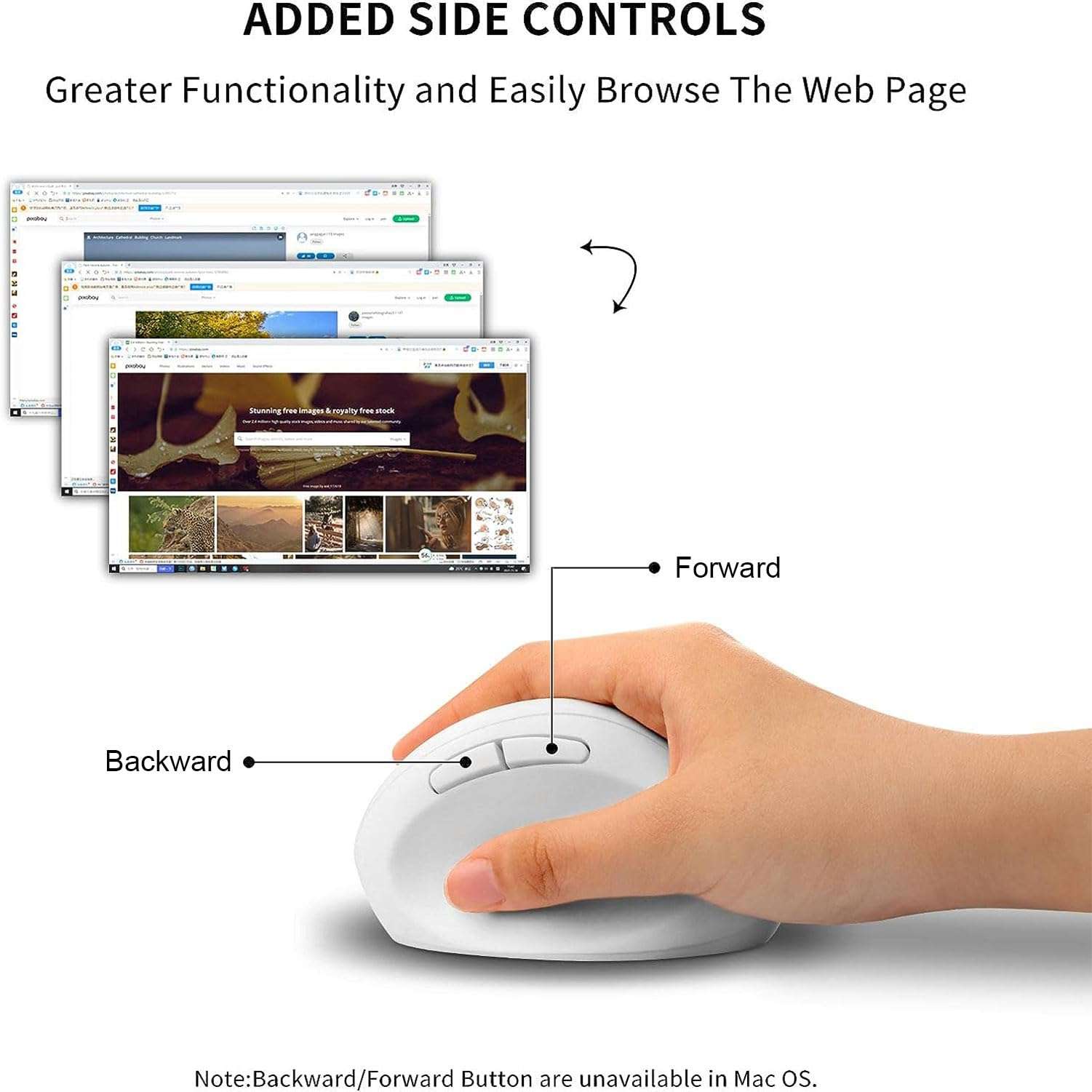 Ergonomic Wireless Vertical Mouse, Rechargeable 2.4G USB Portable Silent Optical Cordless Mouse with 6 Buttons 3 Adjustable DPI (800-1200-1600) for PC Desktop Laptop Notebook (White) 6