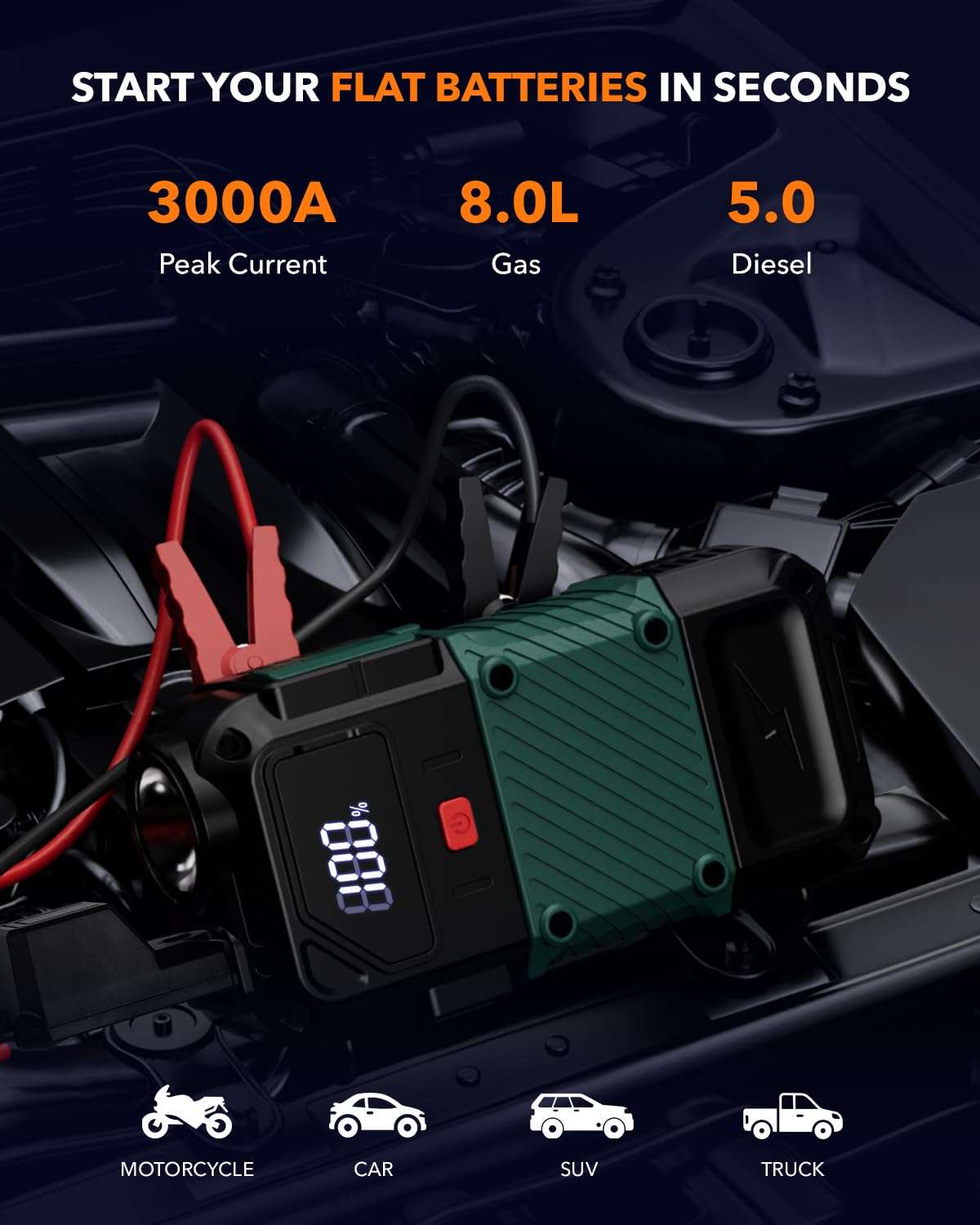 Portable Car Battery Jump Starter, 3000A - 12V Portable Jump Box for 6.0L Diesel & 8.0L Gas, Compact Battery Jump Pack, Extended Smart Jumper Cables Equipped, USB Outputs, and Lights 3