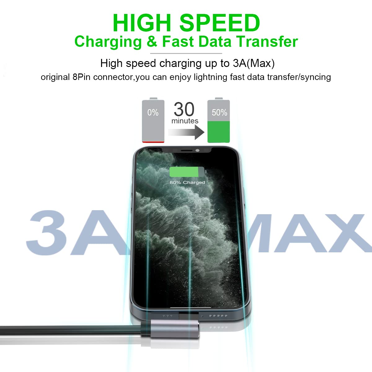 CarPlay Right Angle USB C to Lightning Coiled Coiled Charging Cable，90 Degree Elbow Apple Fast Charge Sync Data Spring Retractable Cord Adapter for iPhone 14/13/12/11/SE/Xs/Xr/8/iPad-4FT 5