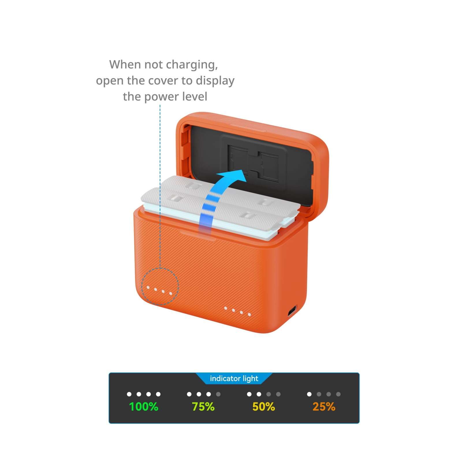 SmallRig Battery Charger for Insta360 X5, 80 Mins Rapid Charging, 2-Channel Camera Battery Charger with 2 TF Card Slots, LED Indicators, Lightweight for Insta360 X5 Accessories 5
